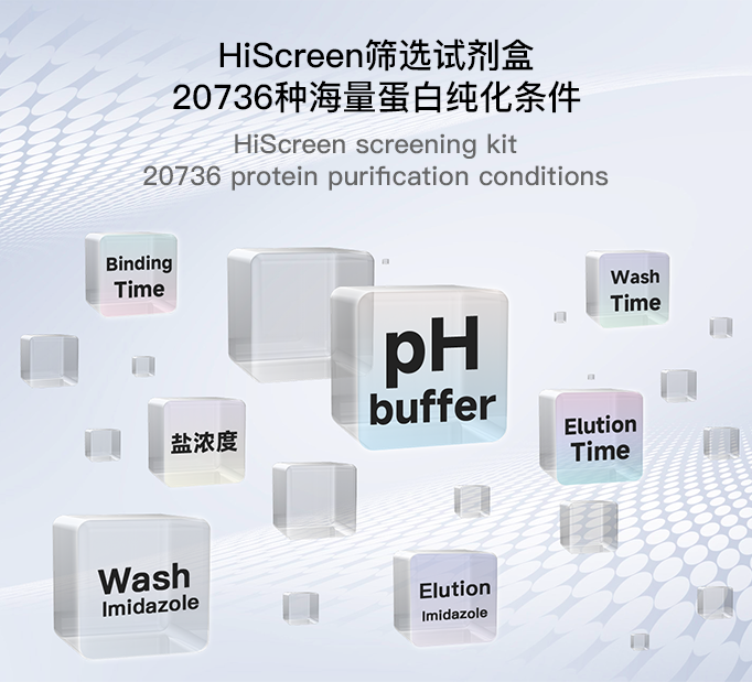 Pruoto application scenarios